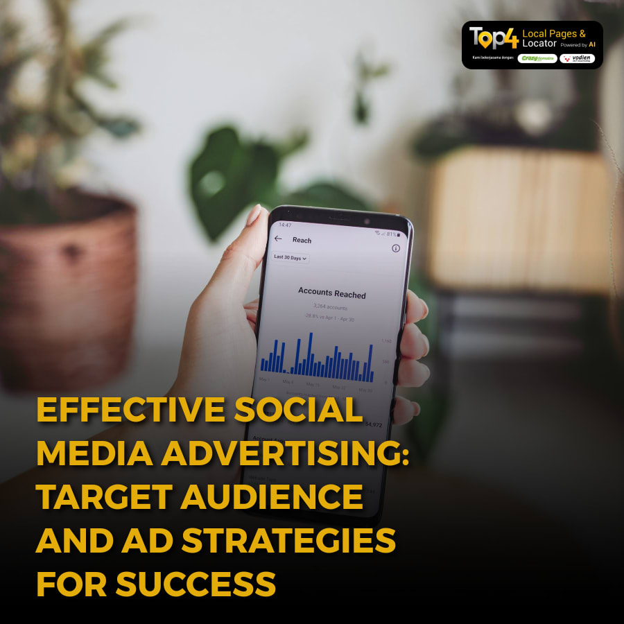 Effective Social Media Advertising: Target Audience and Ad Strategies for Success