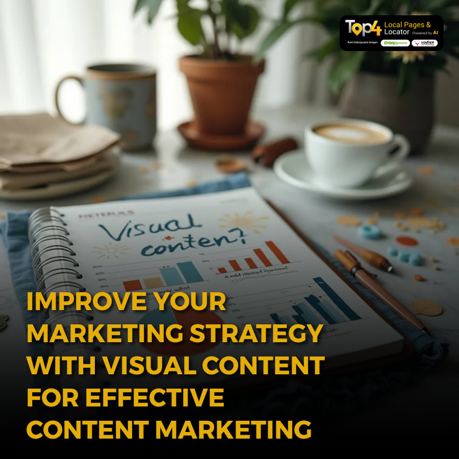 Improve Your Marketing Strategy with Visual Content for Effective Content Marketing