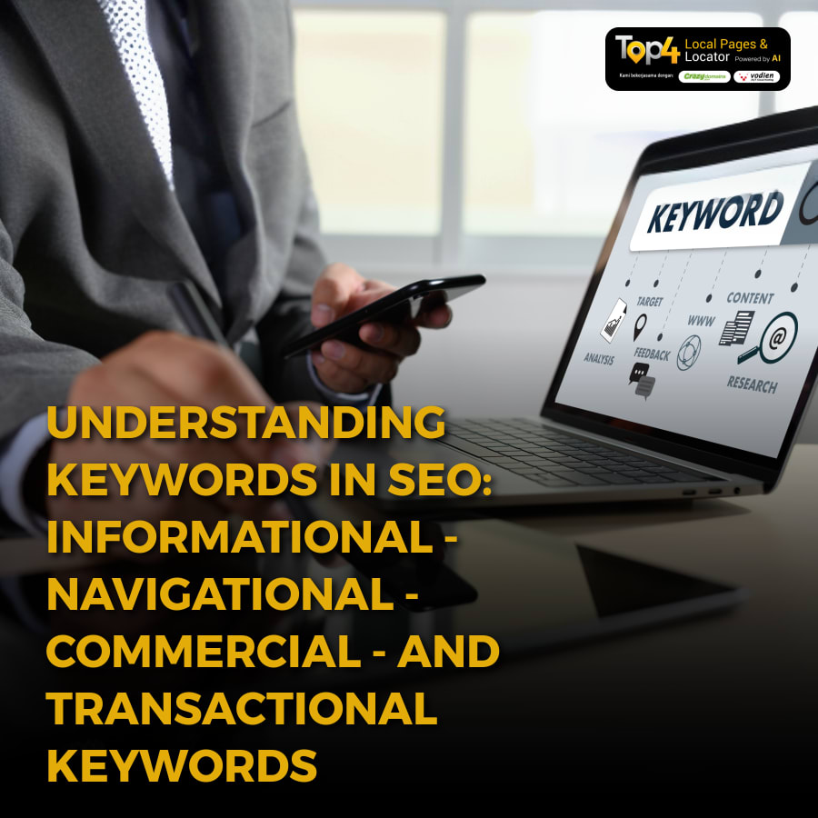 Understanding Keywords in SEO: Informational, Navigational, Commercial, and Transactional Keywords