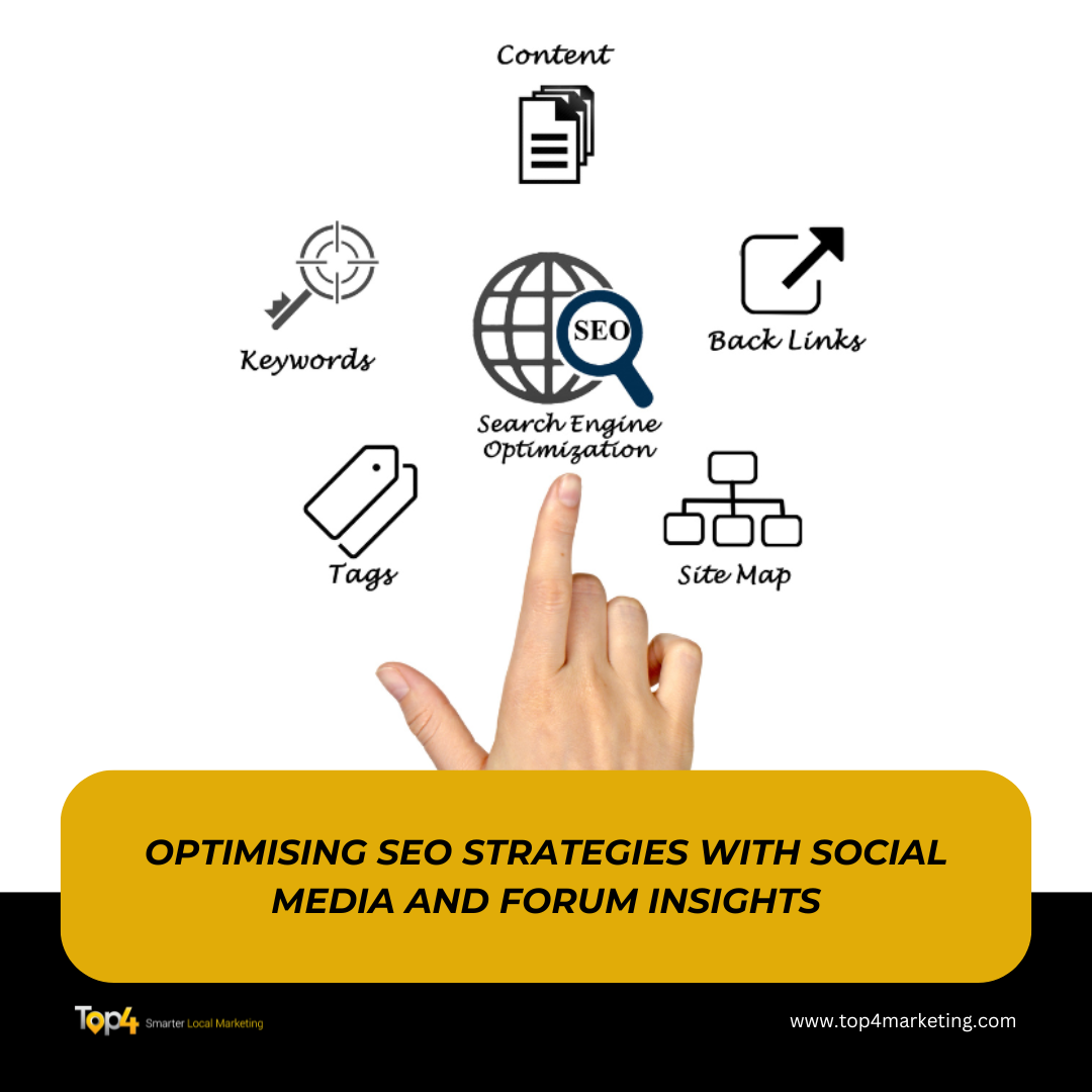 Optimising SEO Strategies with Social Media and Forum Insights