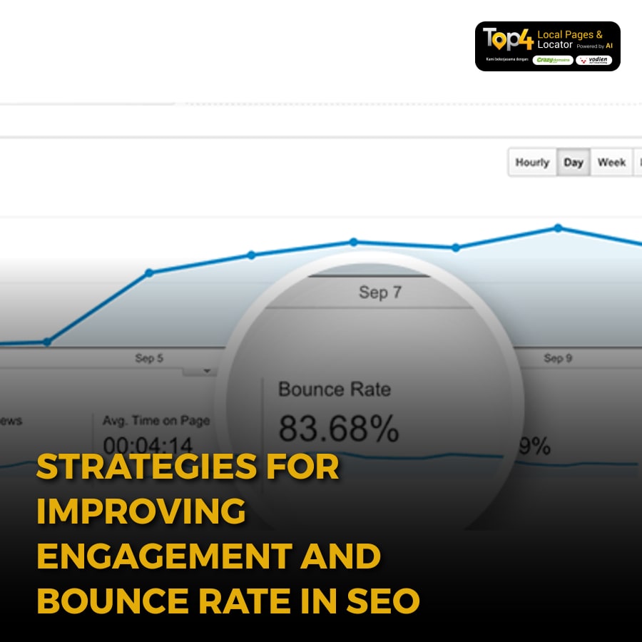 Strategies for Improving Engagement and Bounce Rate in SEO