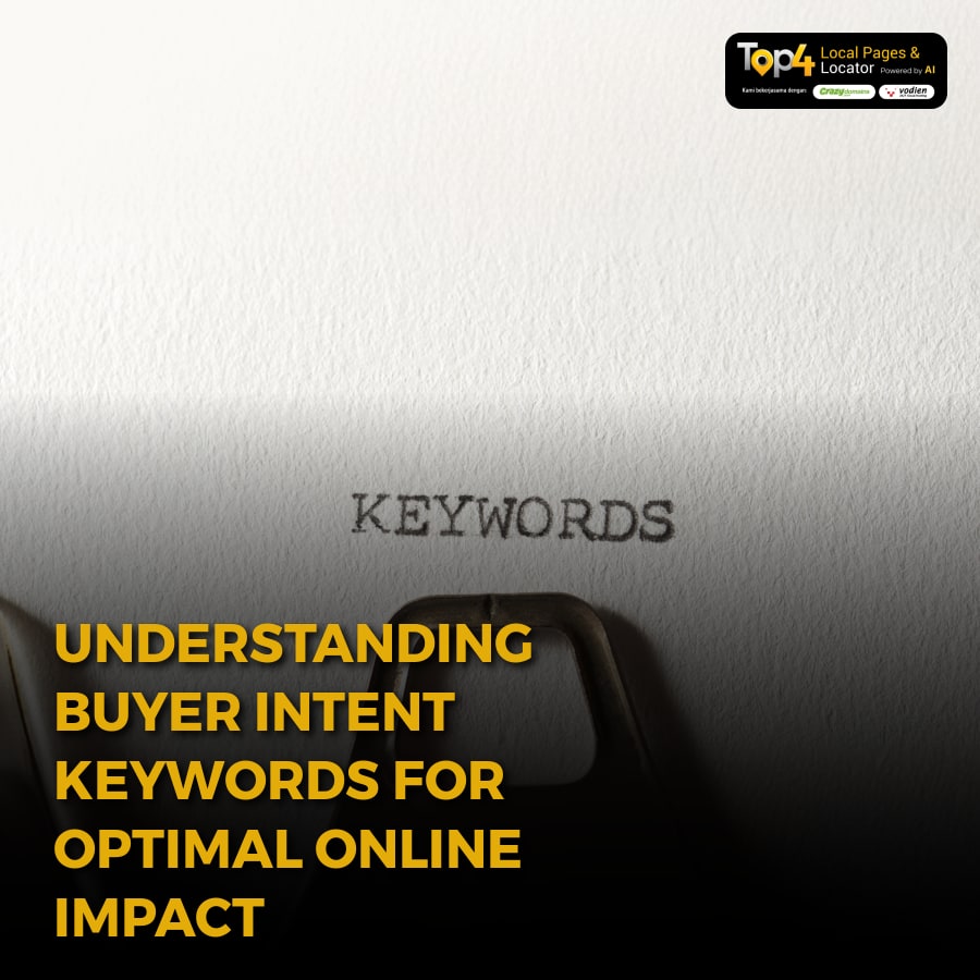 Understanding Buyer Intent Keywords for Optimal Online Impact