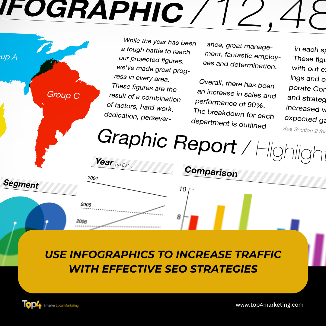 Use Infographics to Increase Traffic with Effective SEO Strategies